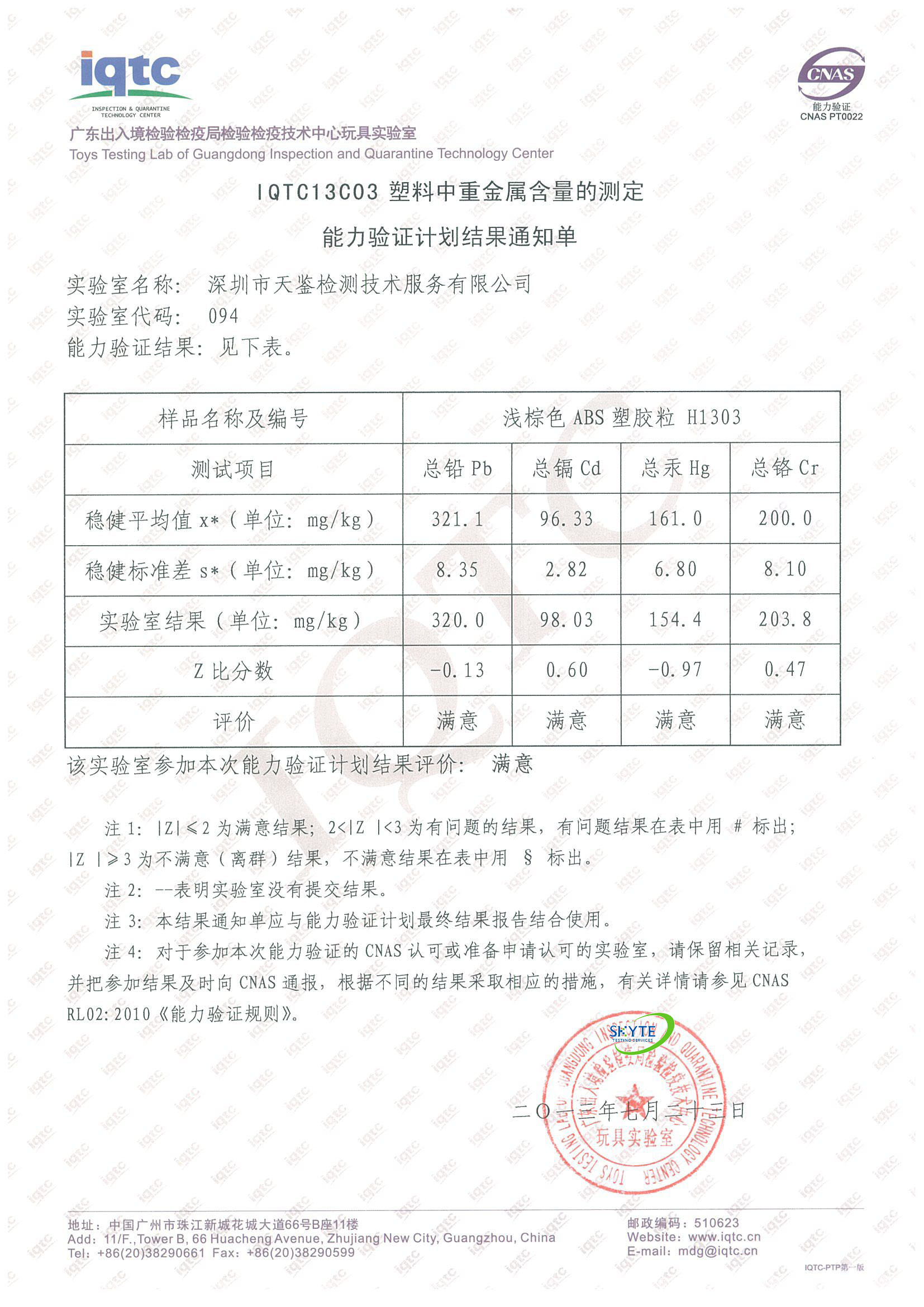 IQTC13C03 塑料中重金属含量的测定能力验证