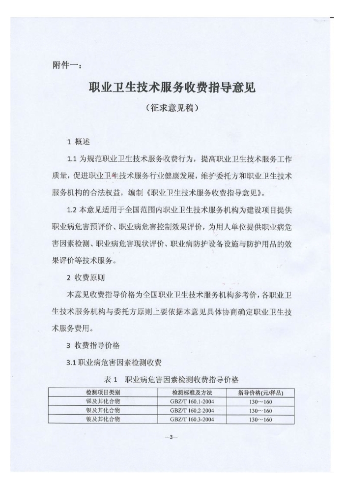 职业病危害因素检测价格表