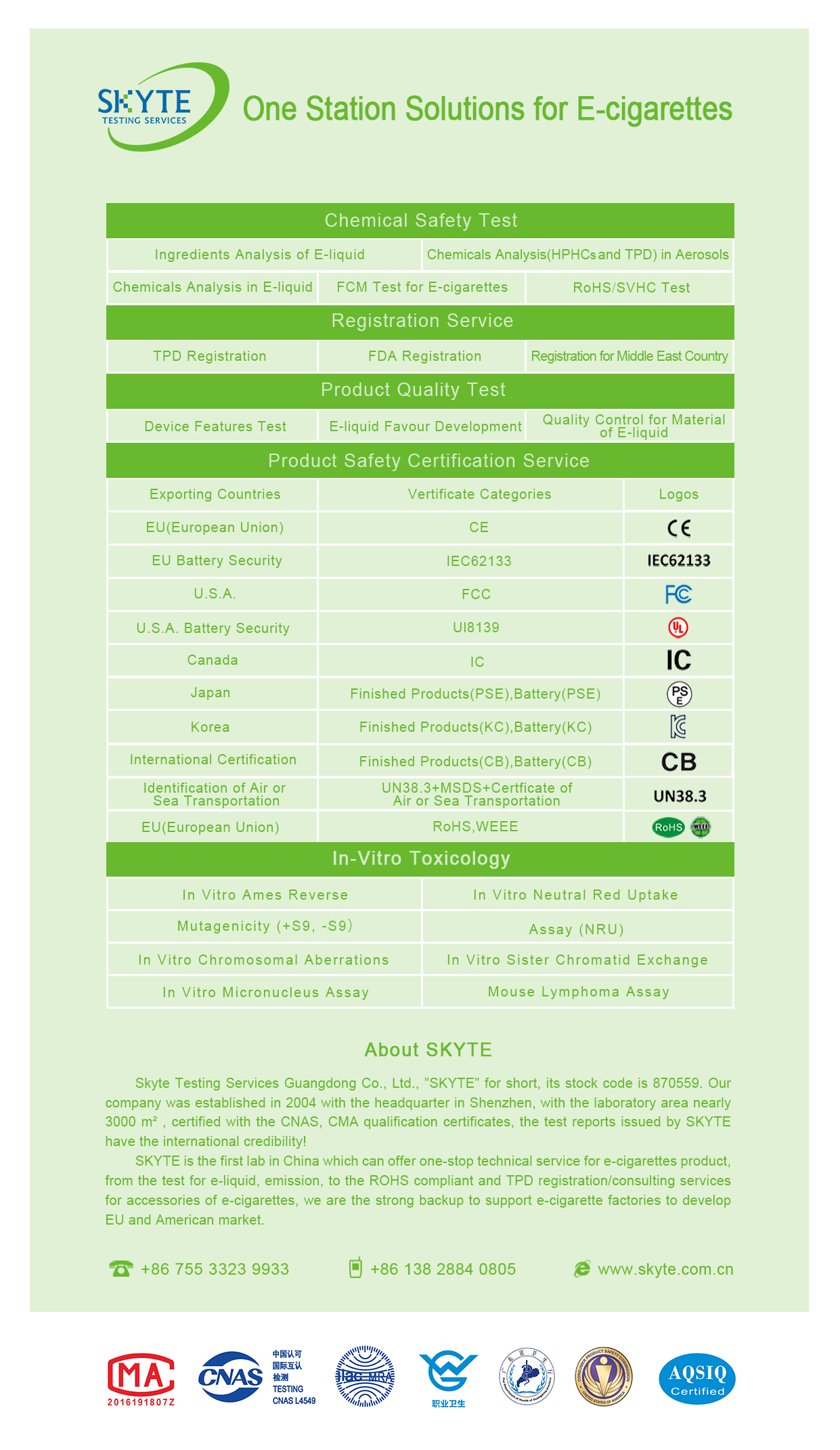 SKYTE One-stop Solutions for E-cigarettes Vape Lab