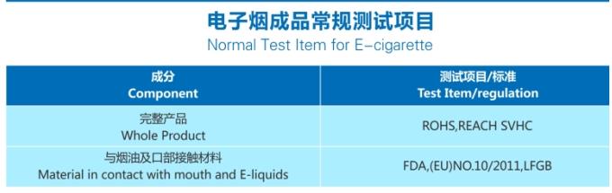 电子烟成品常规测试报告