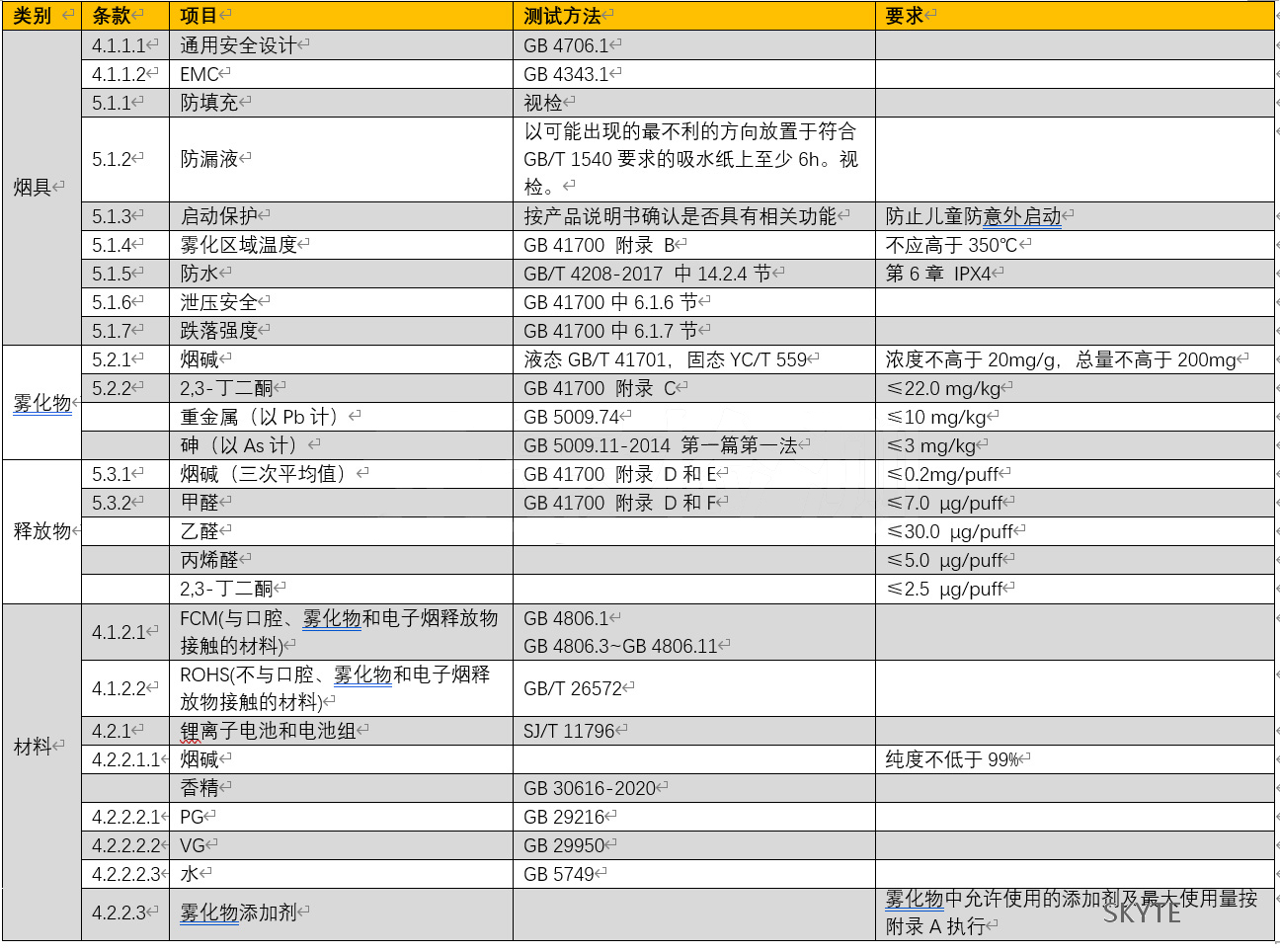 1677134029586544.png