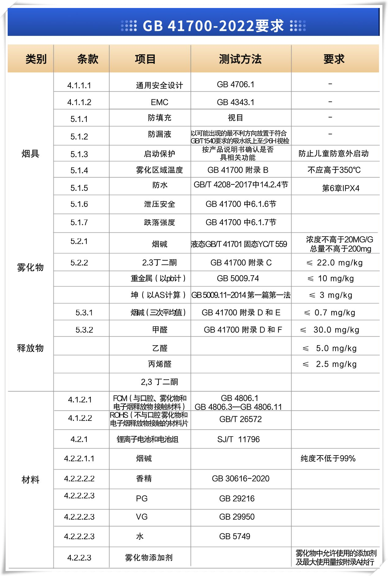 副本_副本_副本_渐变质感风蓝色银行春招岗位长图海报__2023-04-10 14_31_25.png