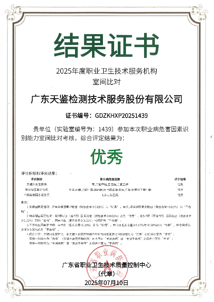 职业卫生领域   (广东省)2025年度职业卫生技术服务机构 职业病危害因素 识别能力室间比对 考核结果证书 （优秀）.png